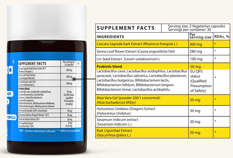 Herboxa Colon supplement facts label